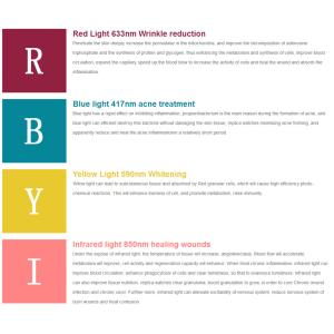 Antiaging LED PDT Machine Blue Red Infrared Light Therapy Machine