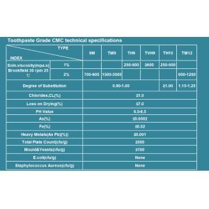 High Purity CMC Sodium Tooth Grade Sodium Carboxymethylcellulose Sodium CMC