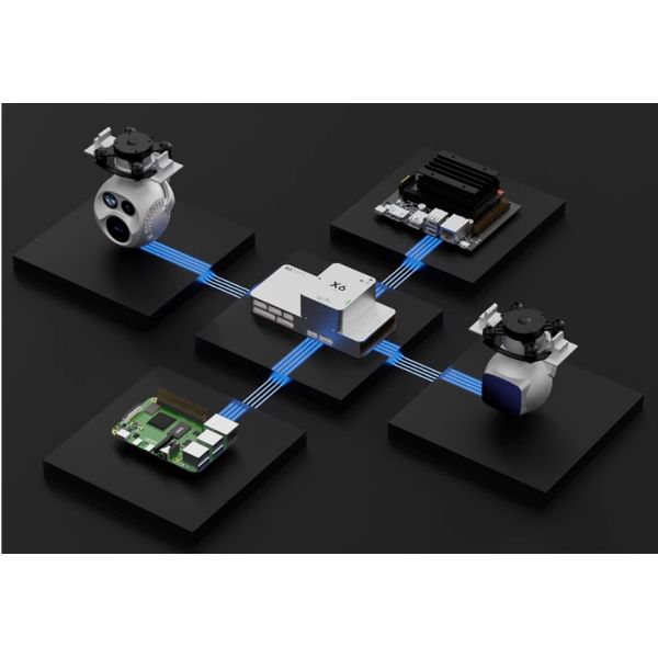 Large Capacity Storage Drone Payloads PX4 Pixhawk V6X Autopilot