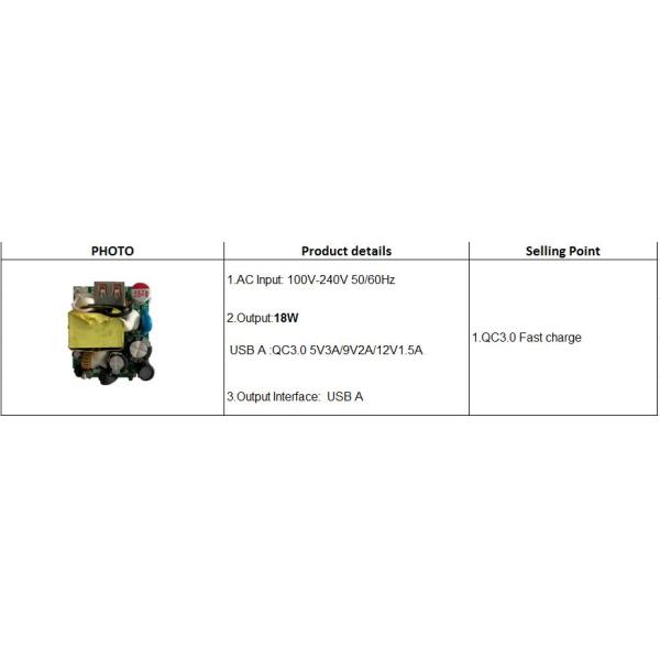 18W QC3.0 5V 9V 12V Mobile Phone Charger PCB Board