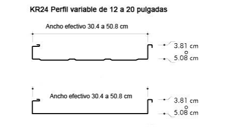 Gcr15 Coated Chrome Floor Deck Roll Forming Machine , Roof Panel Roll Forming Machinery