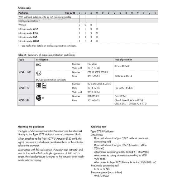 SAMSON 3725 3725-0000000000.00 positioner