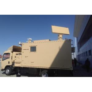 Real Time Radar Jamming System Dual Polarization Phased Array
