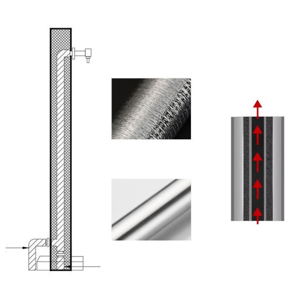 Black Garden Yard Bibcock Water Taps Stainless Steel Standpipe Sqaure Watering Post 93cm Height