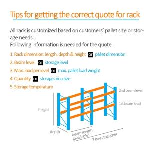 Green Corrosion Protection Pallet Storage Rack for Customized Warehouse