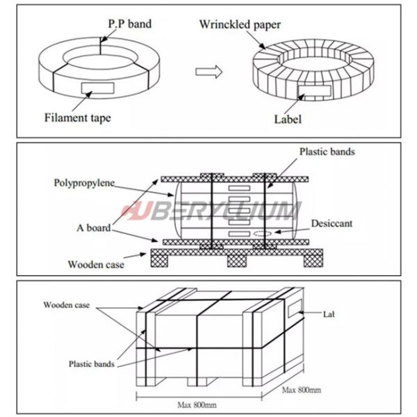 Qbe1.9Ti Beryllium Copper Strip Coil 0.2mmx200mm Hard State For Contact Bridges