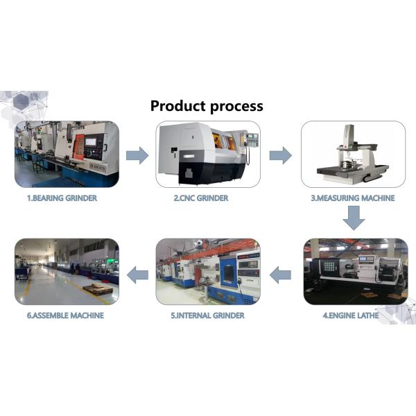 7216A Angular Contact Ball Bearing High Precision Bearing Size 80x140x26 Mm