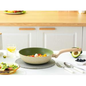 Healthy Cooking Non Stick Frying Pan 7Inch With Titanium Coating