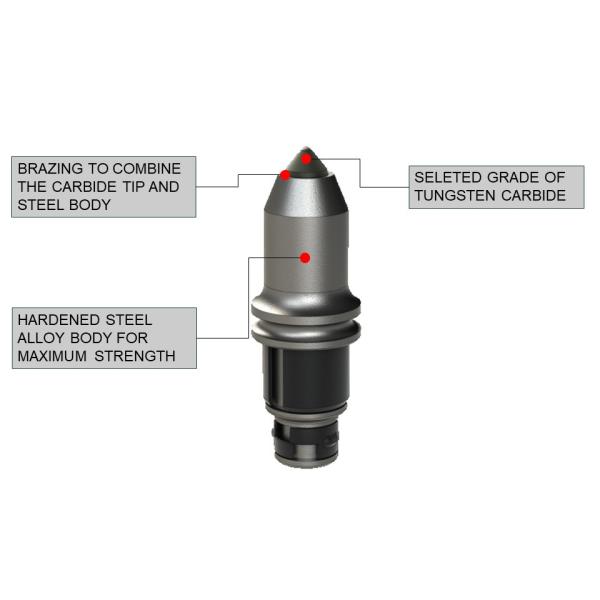 C31 Trenching Teeth Bullet Drill Bits Trencher Machine Spares Teeth C30 Holder Grooving Tool Rock Drill Picks
