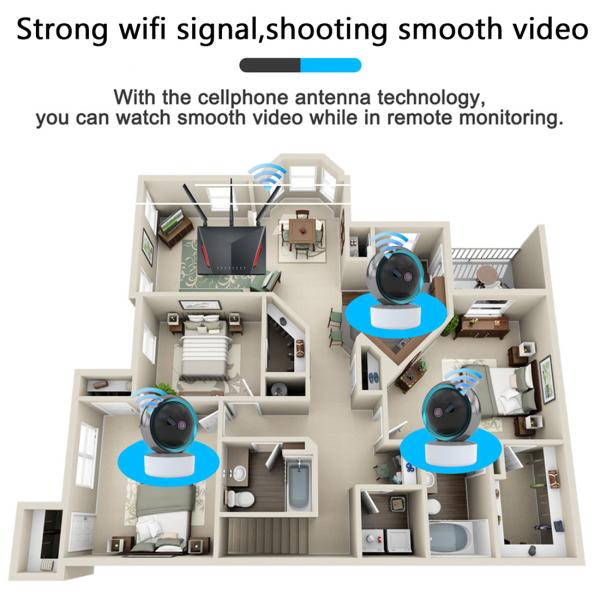 Indoor Smart Camera(TY-S2-P0)