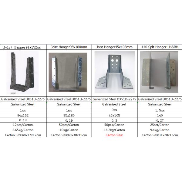 Joist hanger technical drawing