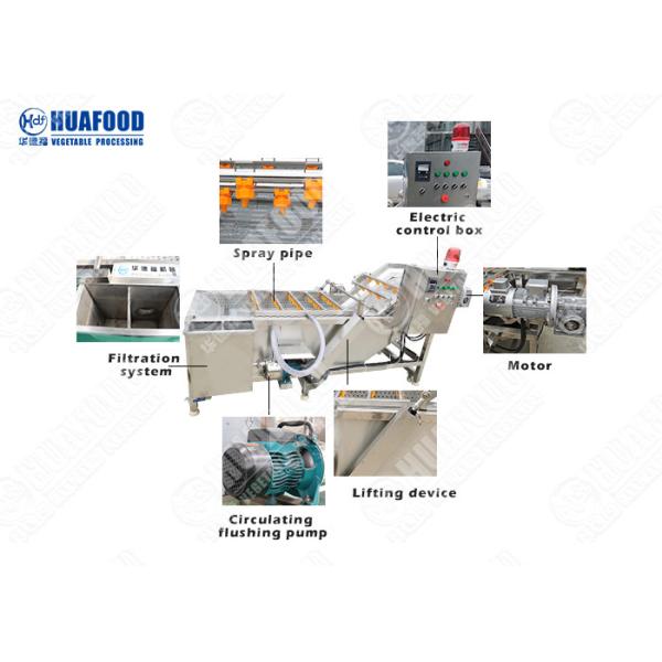 Buy Portable 500kg/Hour Vegetable And Fruit Washing Machine at wholesale prices