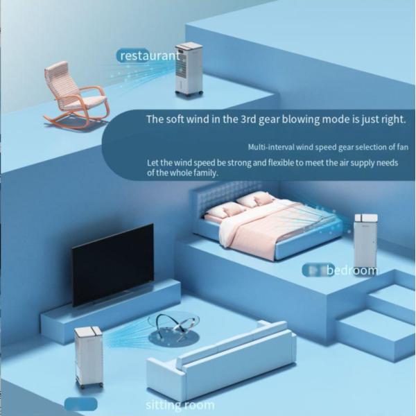 Silk screen printing household spray refrigeration fan air conditioner water-cooled fan