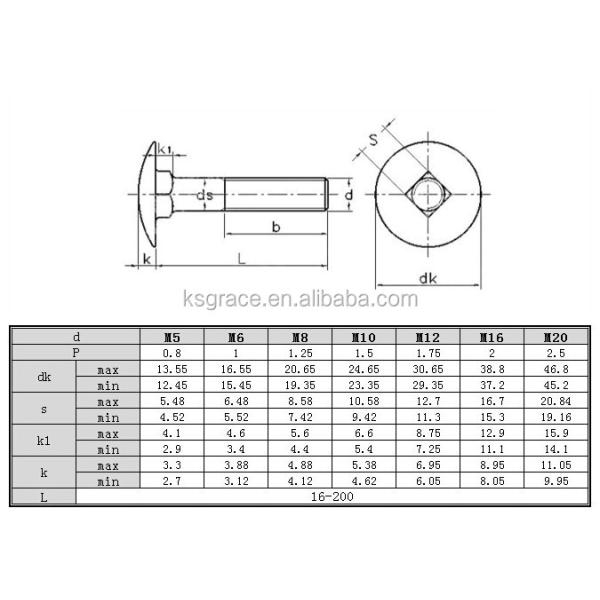 DIN603 Cup Head Square Neck Carriage Bolts High Performance Cup Head Bolt And Nut