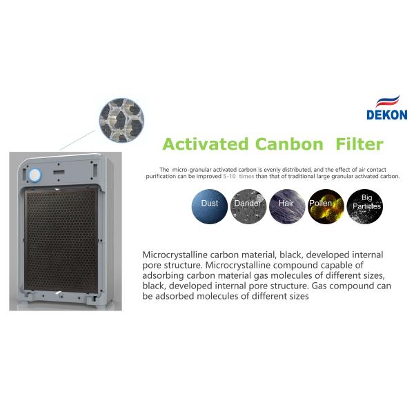 UVC Air Purifier and Air Sterilizer 2 in 1 model DEKON AIR PURILIZER P30A=air purifier and air sterilizer combined unit
