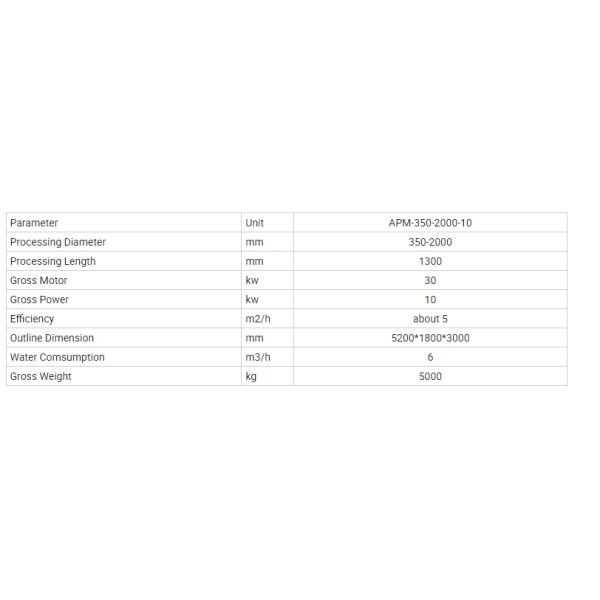 PLC Circular Slab Polishing Machine for Processing Hollow Column