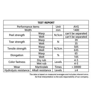 Advanced Silicone Coated Artificial Leather - Superior Hydrolysis Resistance, 1