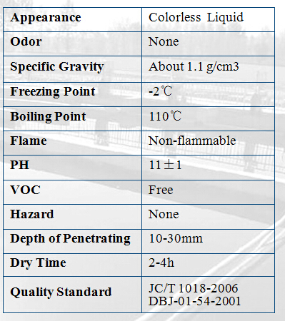 Crystalline Concrete Waterproofing