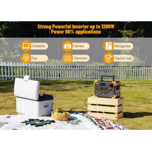 Fast Charging Portable Solar Generator