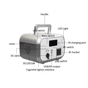 Emergency power supply 1200W, backup power supply capacity 1152WH