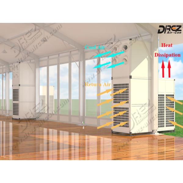 Drez Packaged AC Central Air Cooling System All In One Outdoor Air Conditioner For Tents