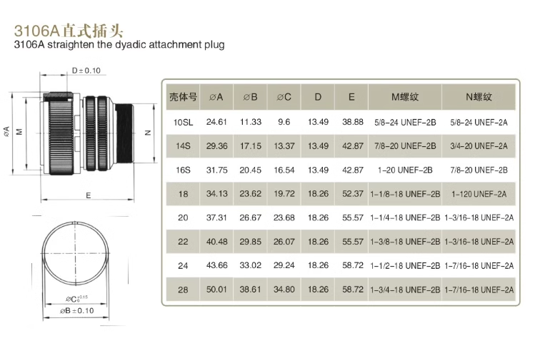 5015 US stander plug and base 17pin MS3108A20-29S MS3102A20-29P