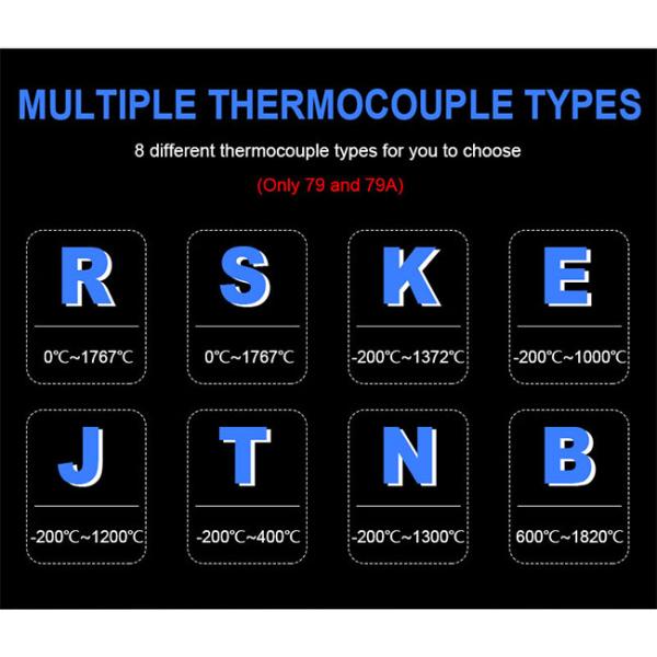 IP65 Process VICTOR Digital Multimeter