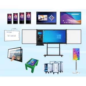 Interactive Flat Panel Display 65'/75'/86'/98" for Classroom and Meeting room
