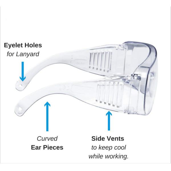 Buy Anti Droplet Splash Medical Eye Protection Over Glasses at wholesale prices