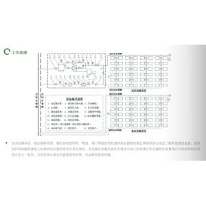 EAST Dfgzl High-Rise Direct Connected Heating Unit Water Pump