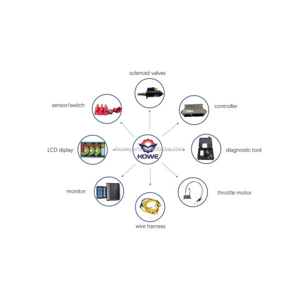 4HK1 Crankshaft Sensor Part No 8-97306113-1 for Advanced Bulldozer Excavator Design