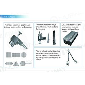 fractional co2 laser,three system,normal,fractional,gynecology