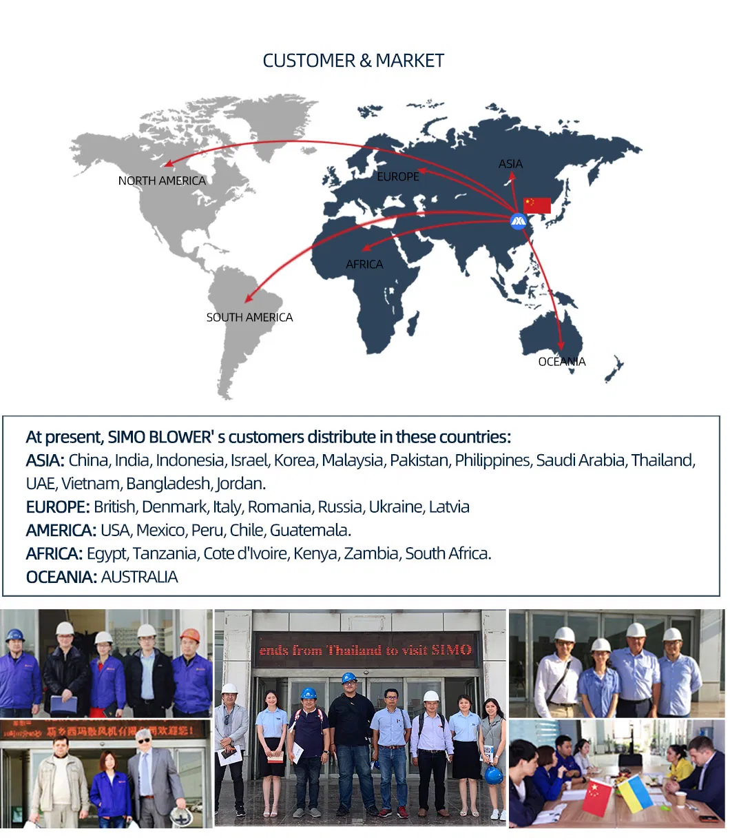 37kw Energy Saving Boiler Induced Draft Centrifugal Fan for Chemical Plants