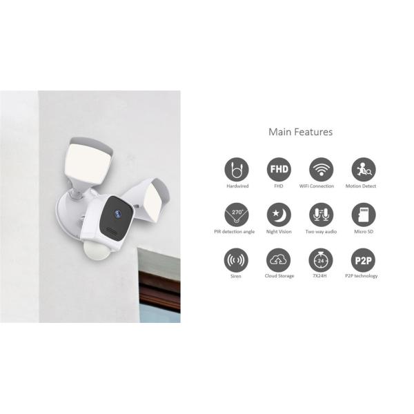 Smart Wireless 1080P Floodlight Camera(E97A)