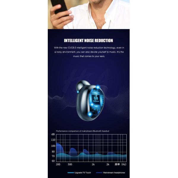 Bluetooth V5.0 Earphone Wireless 8d Surround Stereo HiFi Sound Sport Headphones Wireless Earbuds (with 2000 mAh Power Charging Case, For iPhone Xiaomi)