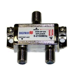 Quality DGSDPDX for sale