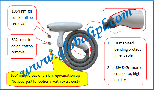 2014 hot! Desktop Tattoo Removal Laser Machine