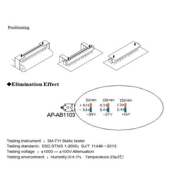 AC ion Anti Static Bar AP - AB1103 high pressure static eliminator for textile industy