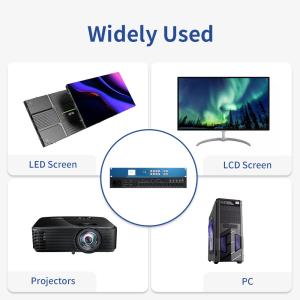 Bitvisus 1U RACK PIP Seamless Switching HDMI Switcher Matrix 4K60 4*4 LCD LED TV