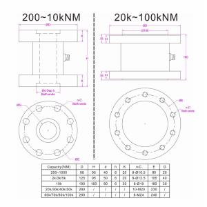 Flanged reaction torque meter 0-100kNm torque measurement transducer