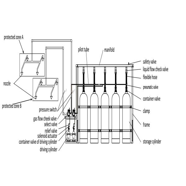 Cafss FK 5-1-12 Fire Suppression System Without Pollution For UPS Room