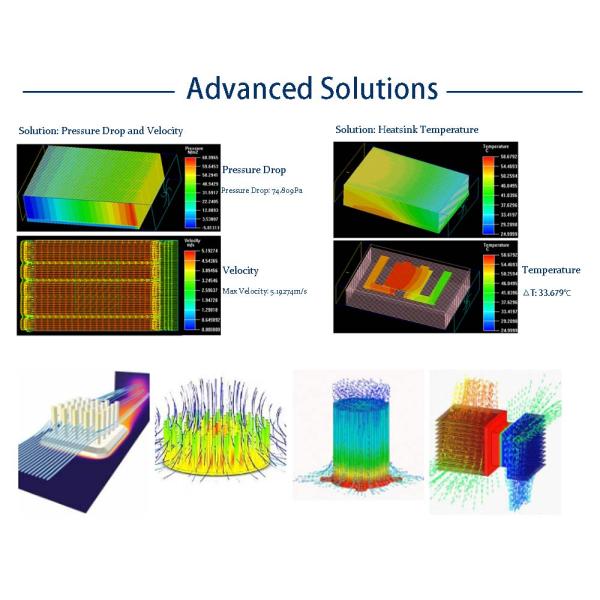 heat sink profile testing