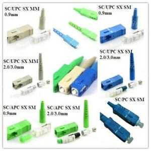 SC/PC/APCUPC Singlemode/multimode simplex/duplex Fiber Optic Connector