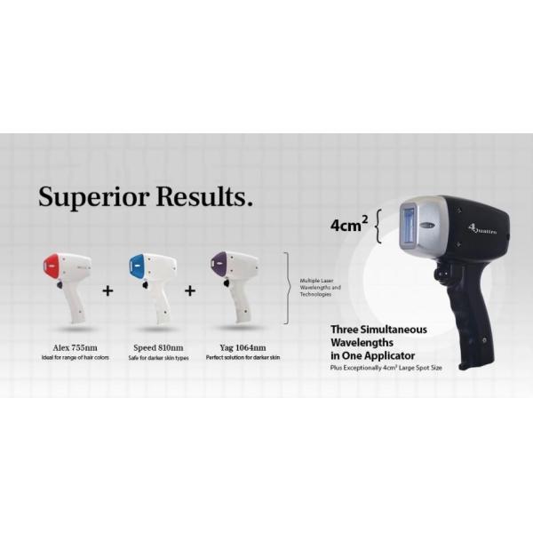 High Frequency 1-10HZ 808 Diode Laser Hair Removal Machine With 600W Output Power