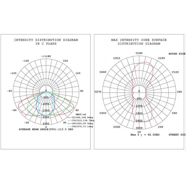 30W - 150W Integrated Chip Borosilicate Led Glass lens for Led Street Light