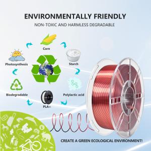 PLA+Dual Color Filament 1.75mm Silk Red Black PLA+ 3D Printer Filament Bubble