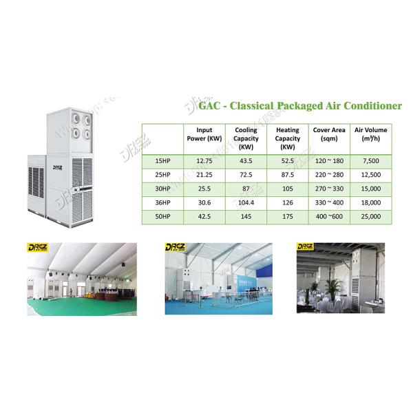 R410a Refrigerant Commercial Tent Air Conditioner 36HP Energy - Saving Package Unit AC