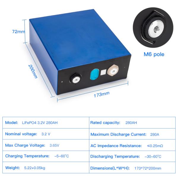 48v 100ah Lithium Ion Power Wall Home Storage Batteries Lifepo4 5kwh