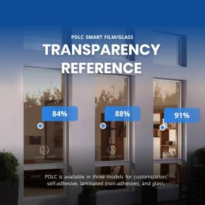 Electrochromic Smart PDLC Film Switchable Intelligent Window With Control