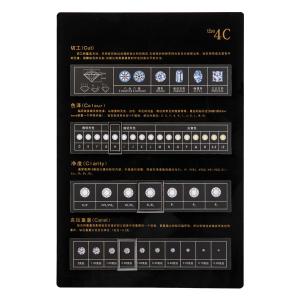 China Acrylic Black Diamond 4c Chart Smooth Surface Durable Easy To Use Eco Friendly on sale China Acrylic Black Diamond 4c Chart Smooth Surface Durable Easy To Use Eco Friendly on sale